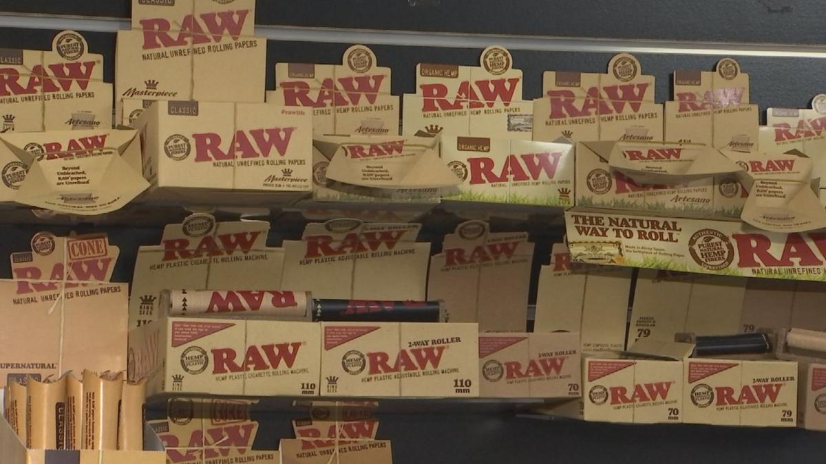RAW Rolling Papers: America’s #1 Top Pick 