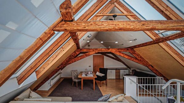 Ask Yourself for a Successful Development of a Loft